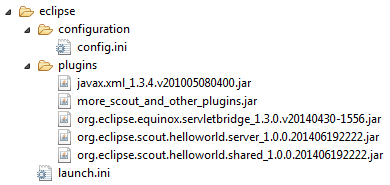 helloworld server war eclipse