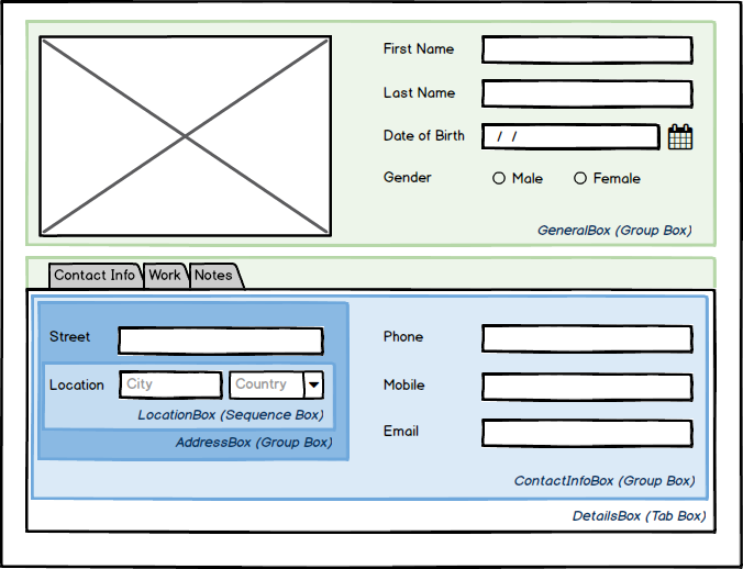 contacts person form groups