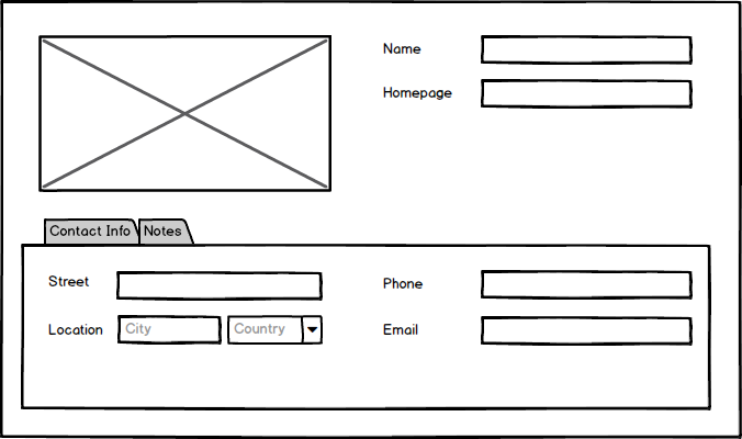 contacts organization form